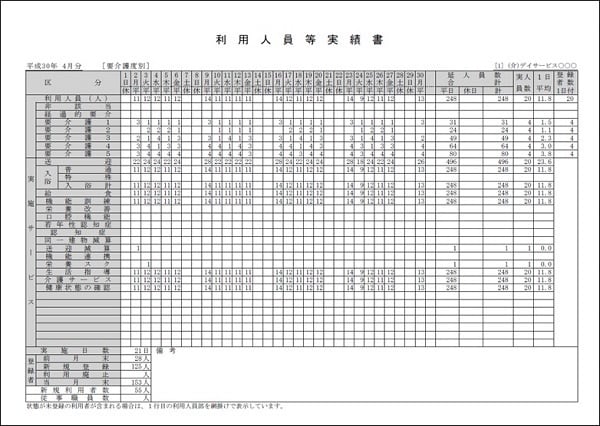 デイサービスの予定・実績・請求を管理。介護保険、障がい支援、独自事業に対応可能